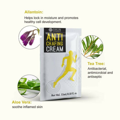 Skin Elements Anti Chafing Cream