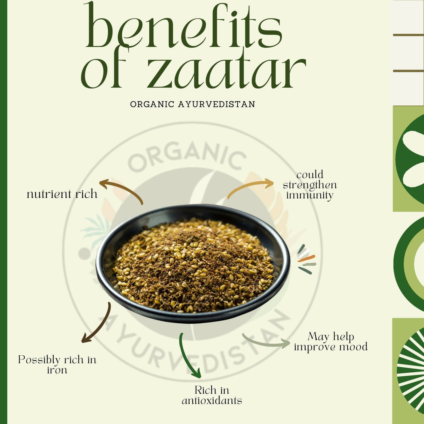 Organic AyurveBUDNEn Zaatar Powder