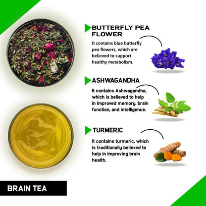 Teacurry Brain Tea