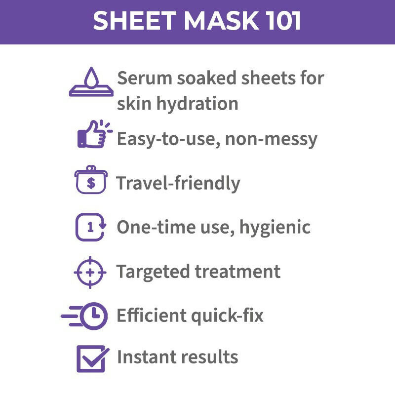 Nykaa Naturals Skin Secrets Exotic Indulgence Honey + Lavender Sheet Mask For Calm & Glowing Skin