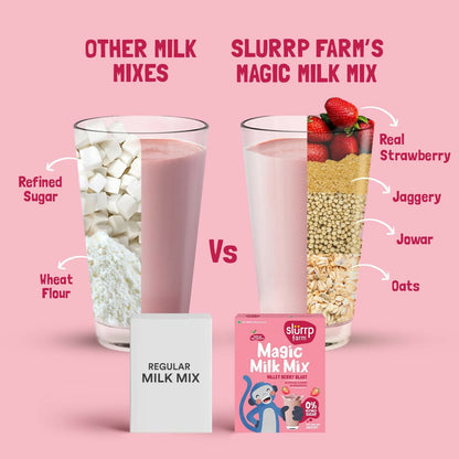 Slurrp Farm Berry Blast Milk Mix Sweetened with Jaggery Powder