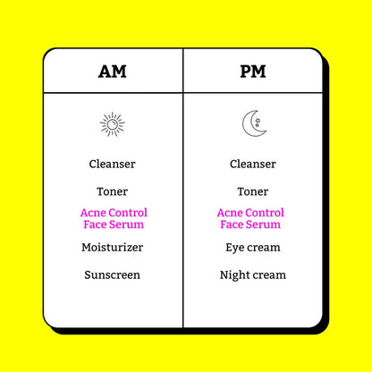 Chemist At Play Acne Control Face Serum