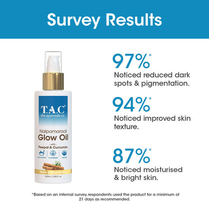 TAC - The Ayurveda Co. Nalpamaradi Glow Oil for Brightening and Glowing Skin with Peepal & Curcumin, for Women & Men