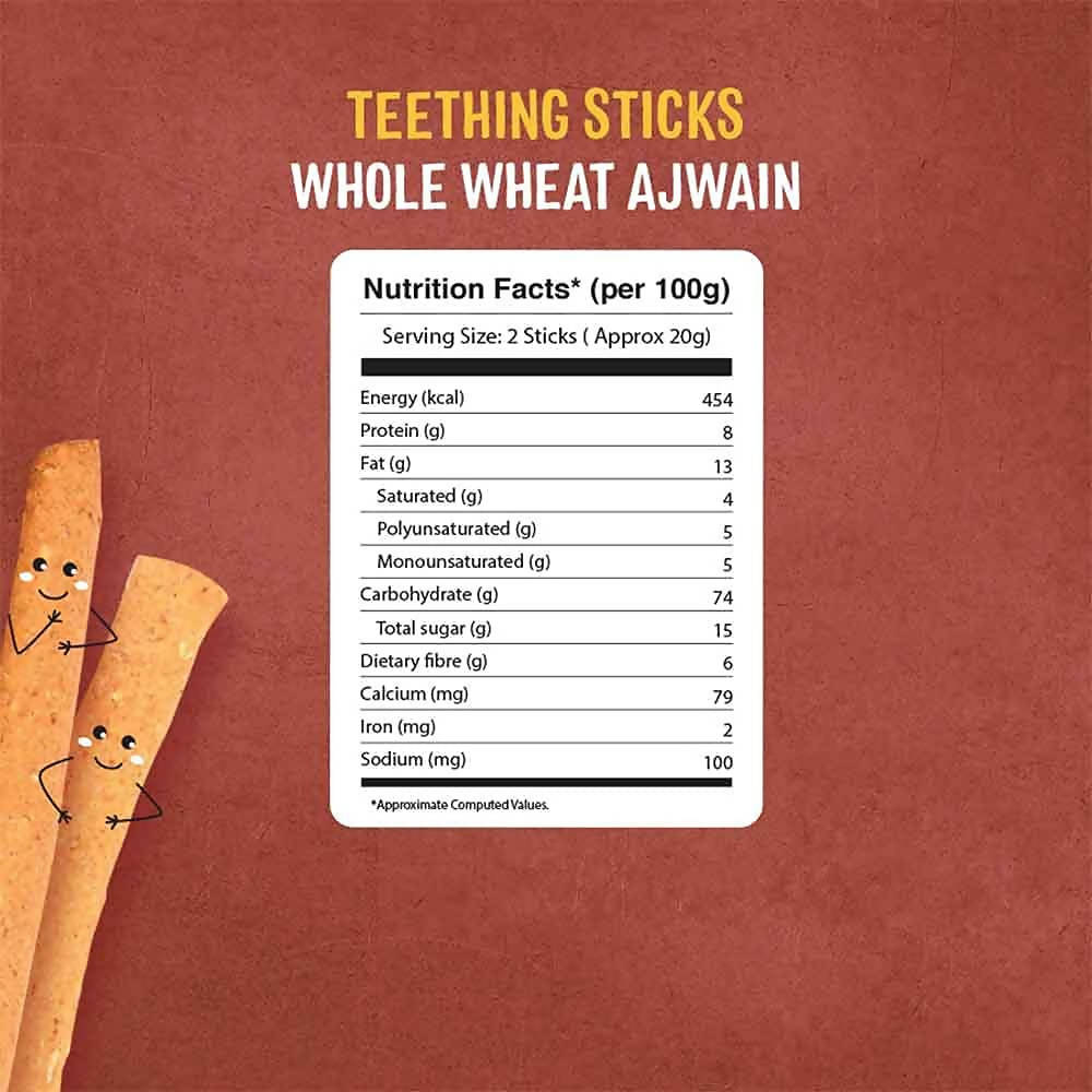 Timios Whole Wheat Ajwain Teething sticks