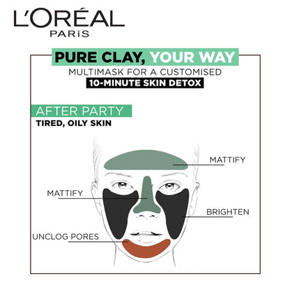 L'Oreal Paris Pure Clay Mask Exfoliate & Refine Pores