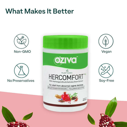 OZiva Plant Based HerComfort with Ashwagandha, Flax Seeds & Ashoka Stem Extracts Capsules