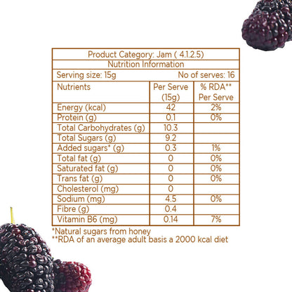 Eatopia Mulberry Honey Jam