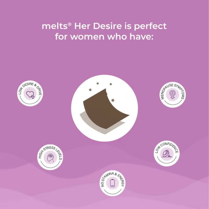 Wellbeing Nutrition Melts Into Her Desire Libifem + L-Arginine Strips - Mixed Fruit Flavor