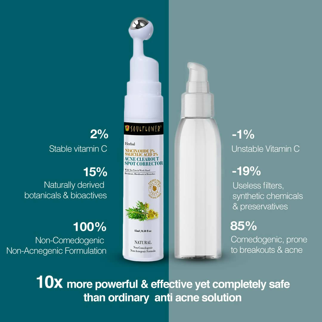 Soulflower Niacinamide 2% Face Serum for Acne Corrector & Marks