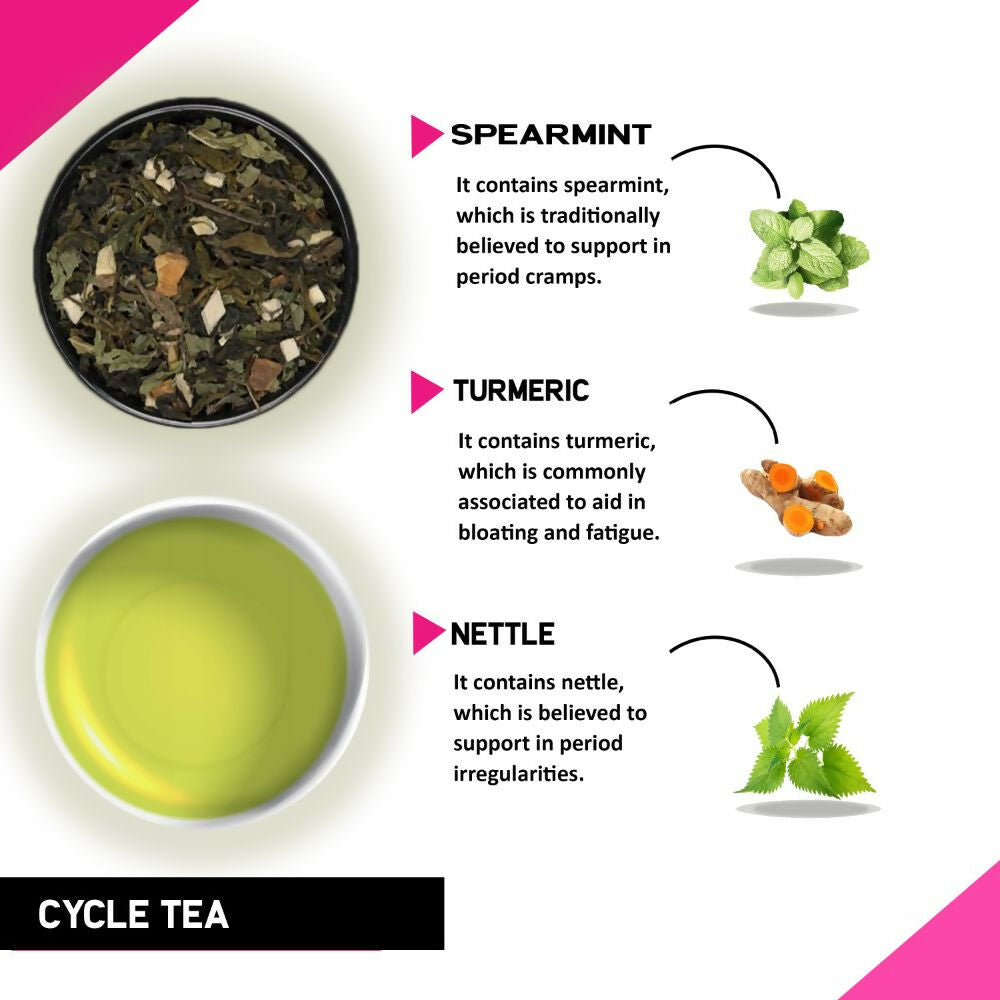 Teacurry Period Tea - Cycle Tea with Diet Chart