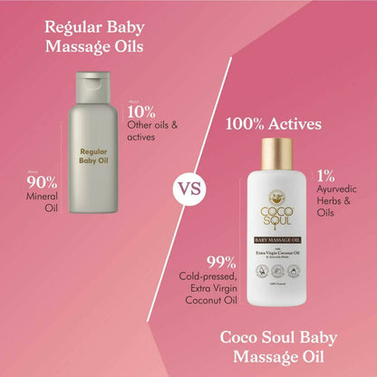 Coco Soul Baby Massage Oil