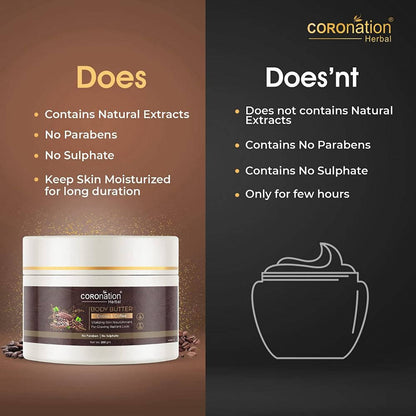 Coronation Herbal Cocoa & Coffee Body Butter