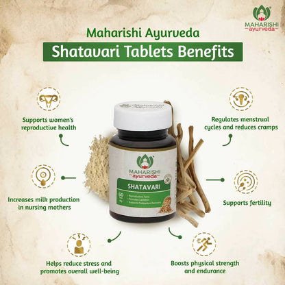 Maharishi Ayurveda Shatavari Tablets