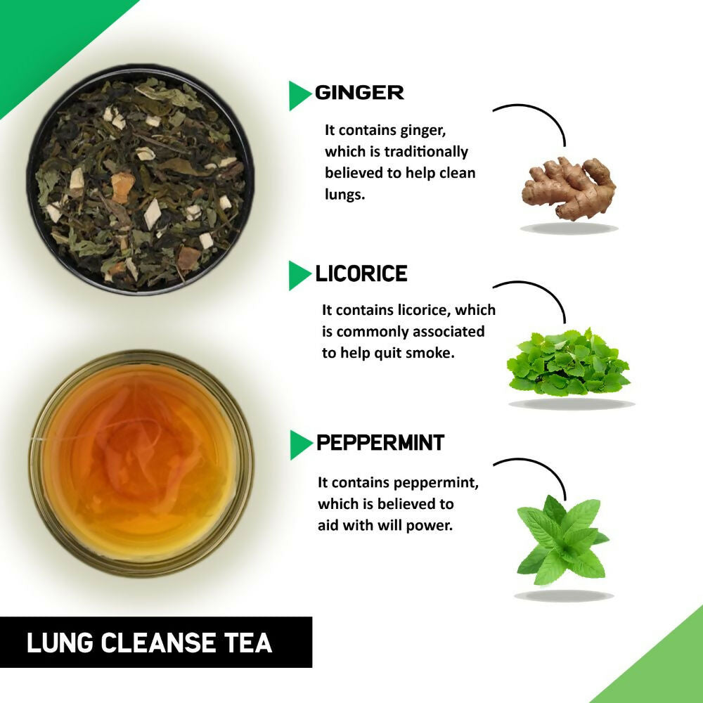 Teacurry Lung Detox Tea