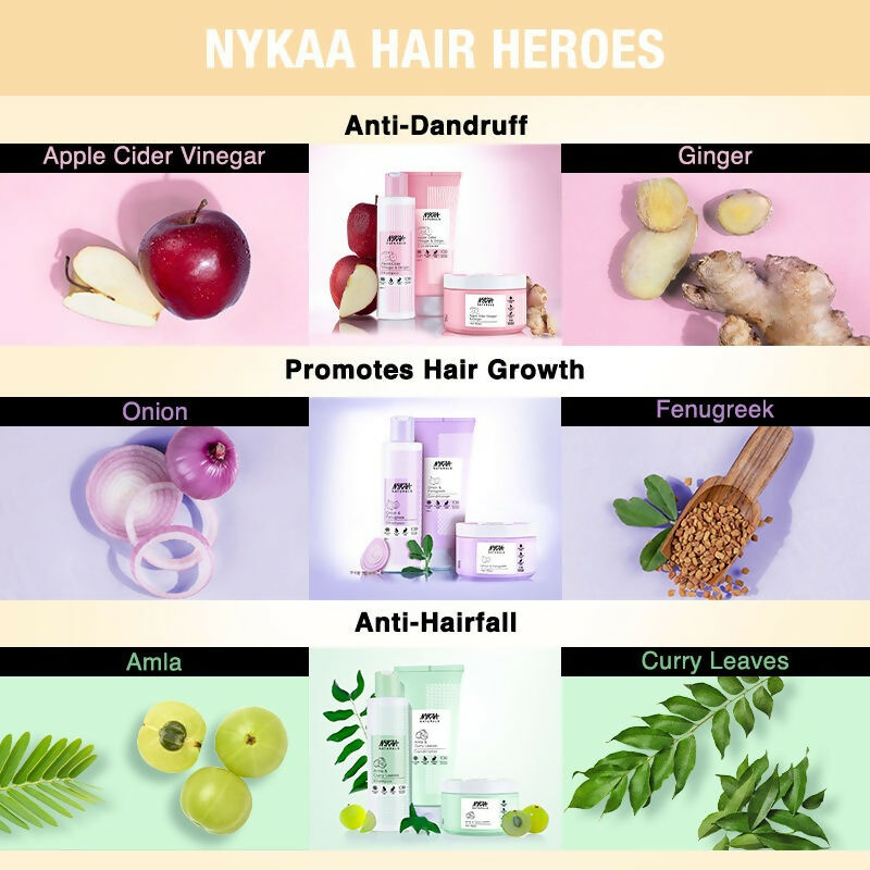 Nykaa Naturals Reetha & Shikakai Hair Mask for Damage Repair & Sulphate-Free