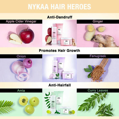 Nykaa Naturals Reetha & Shikakai Hair Mask for Damage Repair & Sulphate-Free