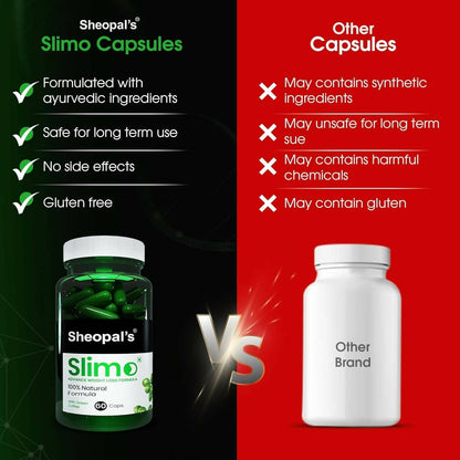 Sheopal's Slimo Pure & Natural Green Coffee Extract Capsules