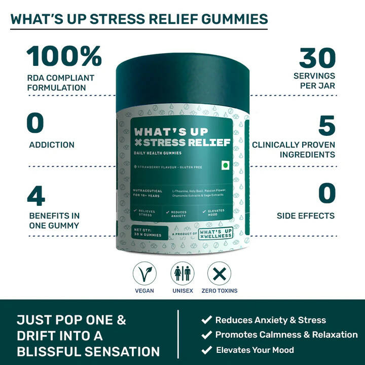 What???s Up Wellness Stress Relief Gummies