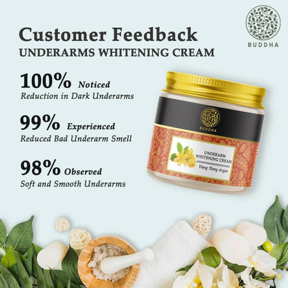 Buddha Natural Underarm whitening cream - Helps to Lighten Dark, Discolored Underarms