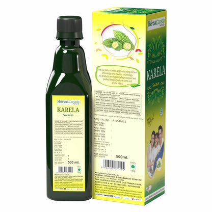 Herbal Canada Karela Ras