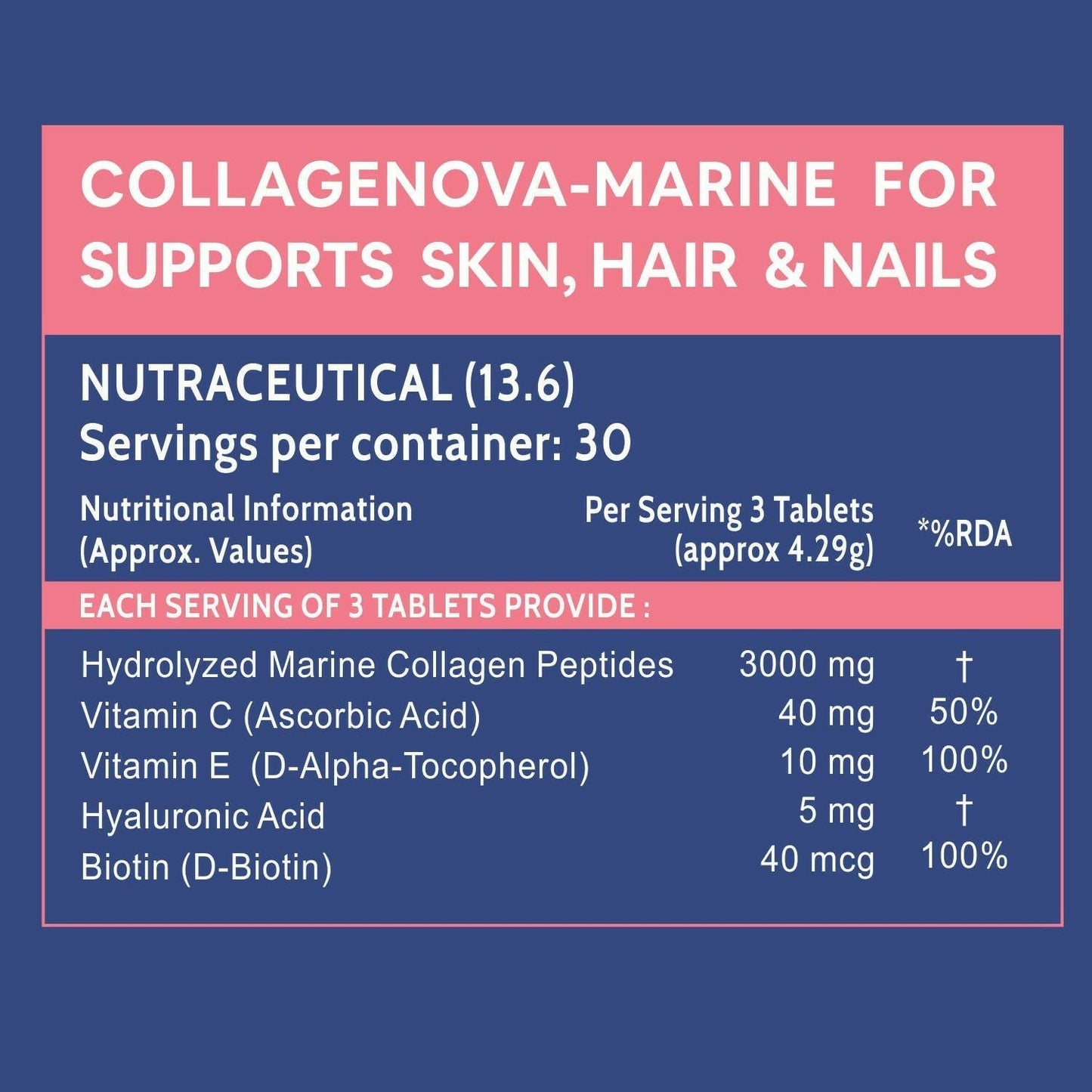 Carbamide Forte Hydrolyzed Marine Collagen Tablets