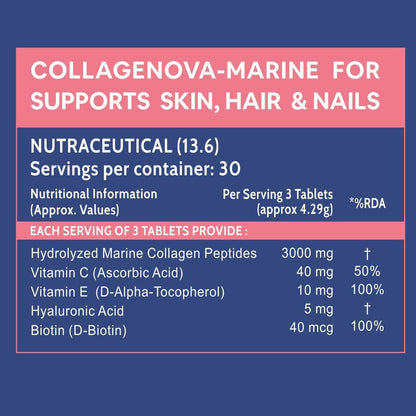 Carbamide Forte Hydrolyzed Marine Collagen Tablets