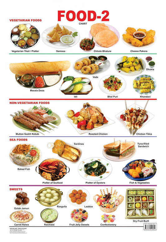 Dreamland Publications Educational Chart for Kids - Food-2