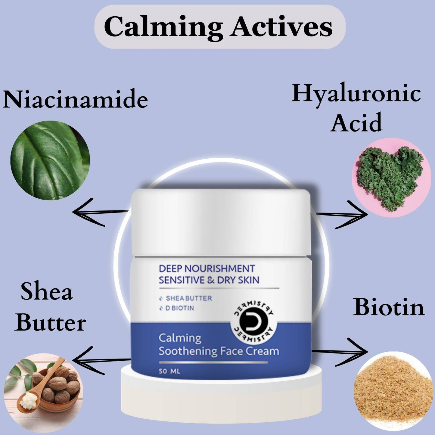 Dermistry Sensitive & Dry Skin Calming Body Milk Lotion & Calming Soothening Face Cream