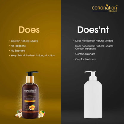 Coronation Herbal Shea Butter & Mango Butter Body Lotion