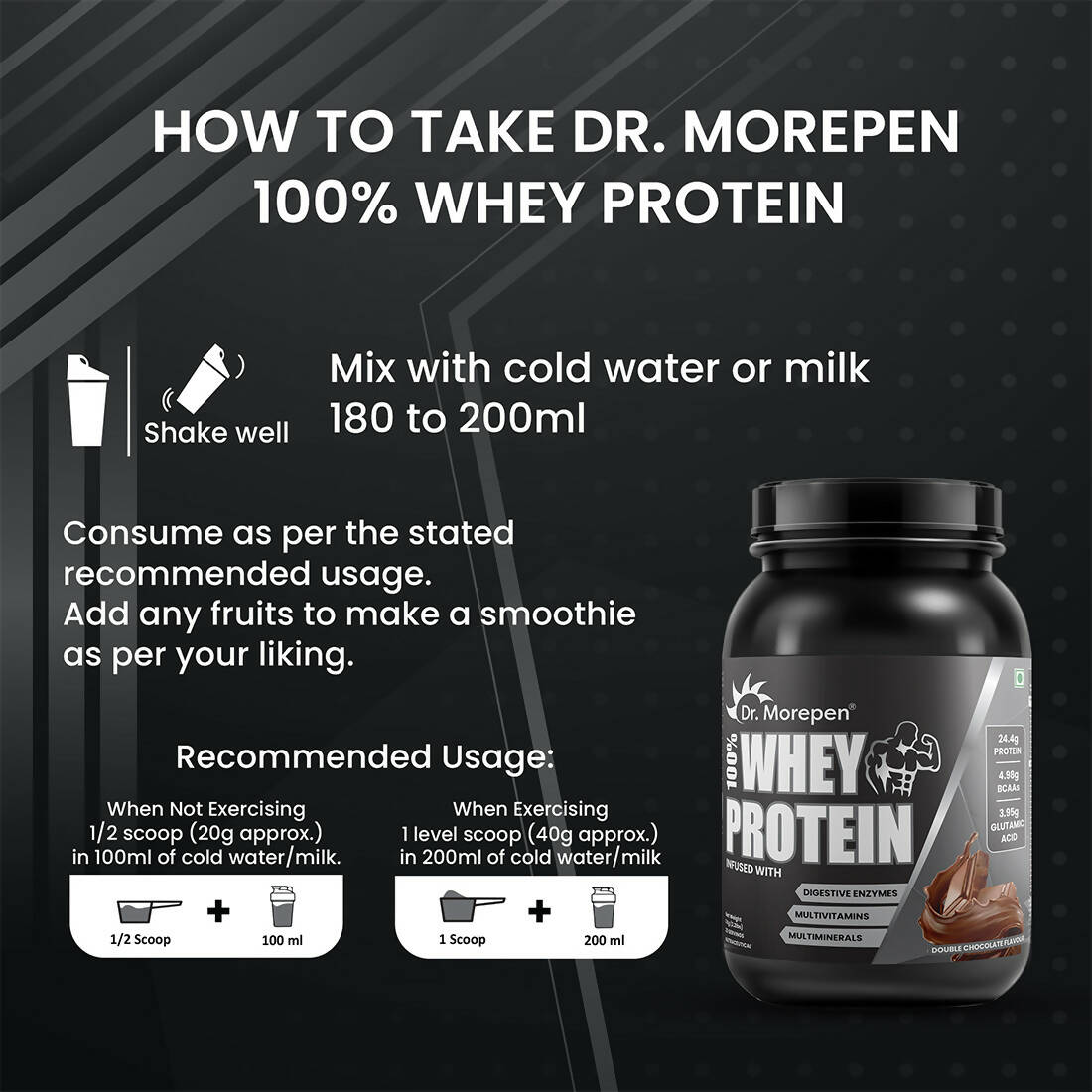 Dr. Morepen 100% Whey Protein infused with Digestive Enzymes, Multivitamins, & Multiminerals in Double Chocolate Flavour