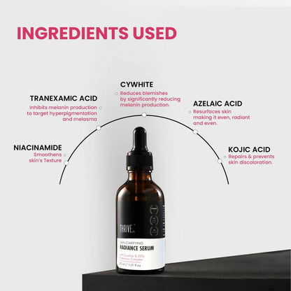 ThriveCo Radiance Serum