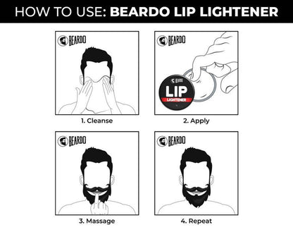 Beardo Eyes & Lip Lightning Combo