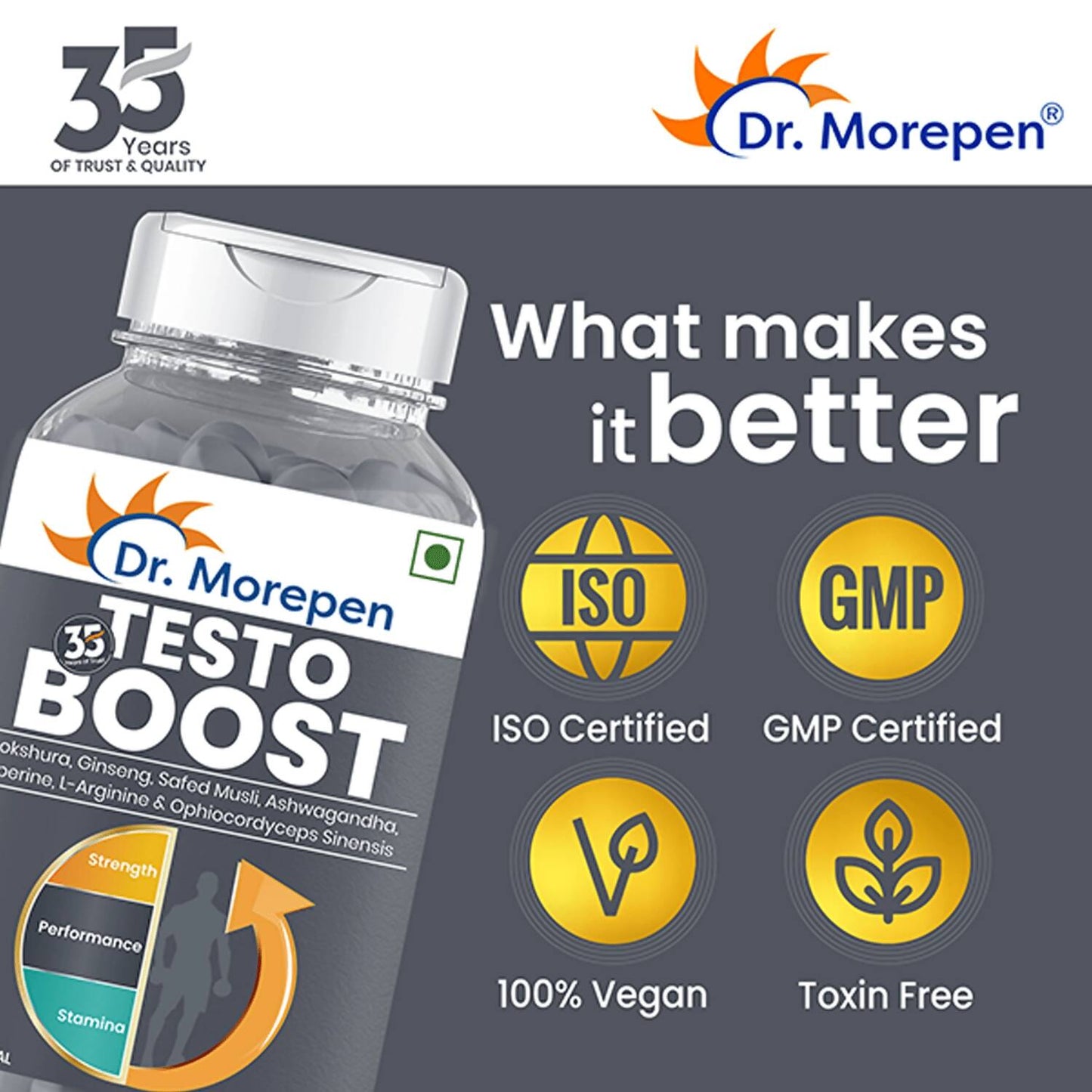 Dr. Morepen Testo Boost and Multivitamin Men Tablets Combo