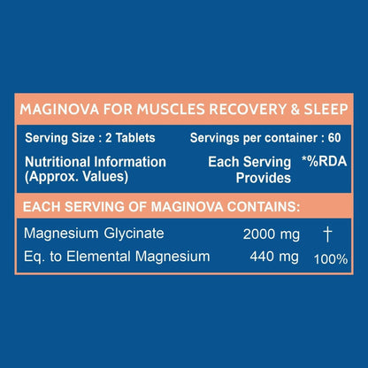 Carbamide Forte Chelated Magnesium Glycinate Tablets