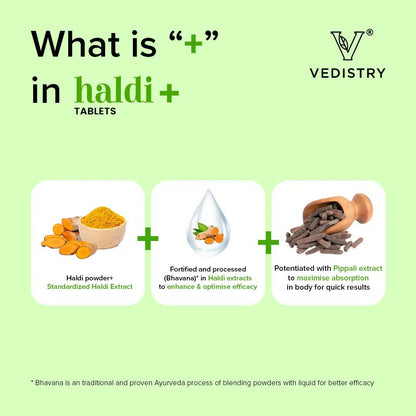 Vedistry Haldi Tablets