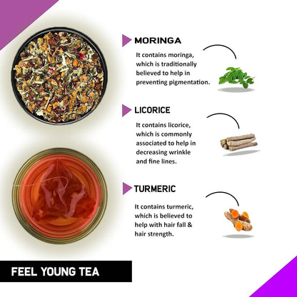 Teacurry Feel Young Tea Bags (Anti Ageing Tea)