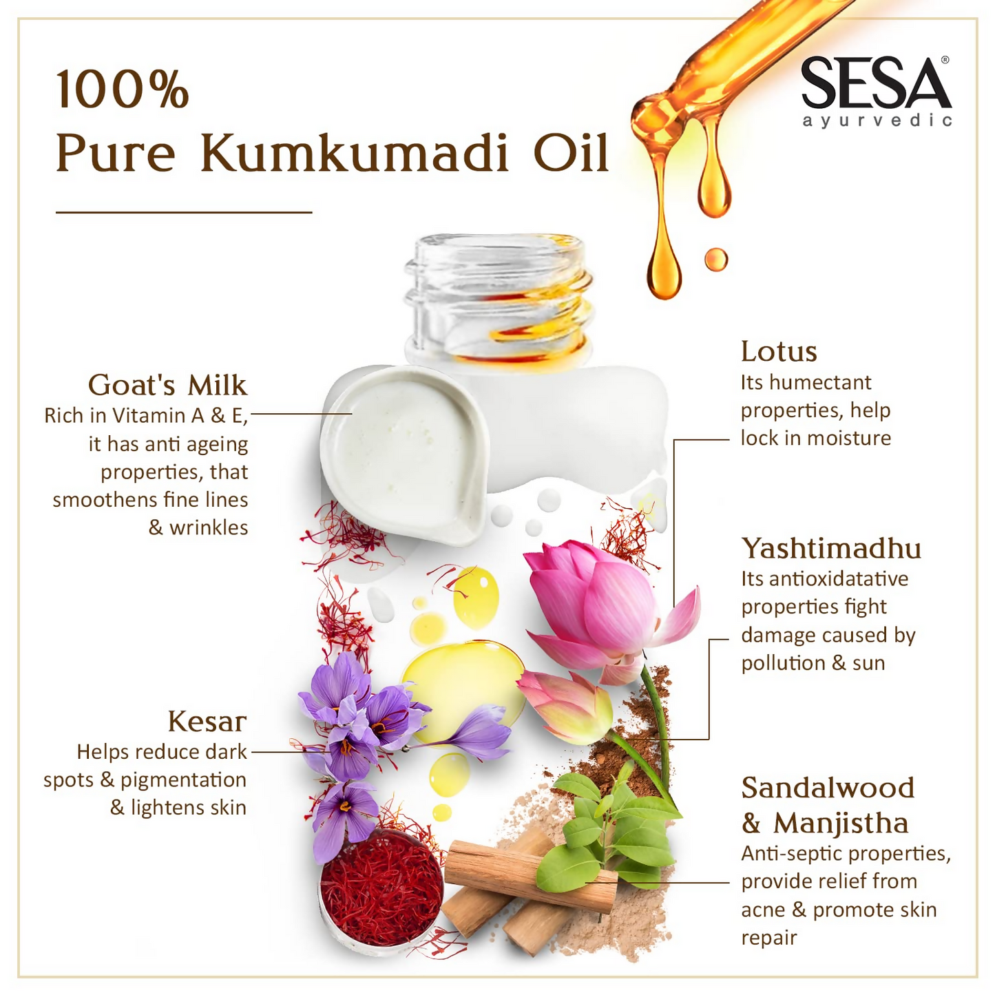 Sesa Ayurvedic Kumkumadi Face Oil