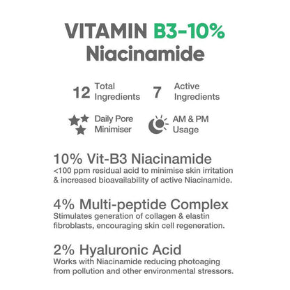 Cos-IQ Niacinamide Vitamin B3-10% Face Serum for Ultra Sensitive Skin