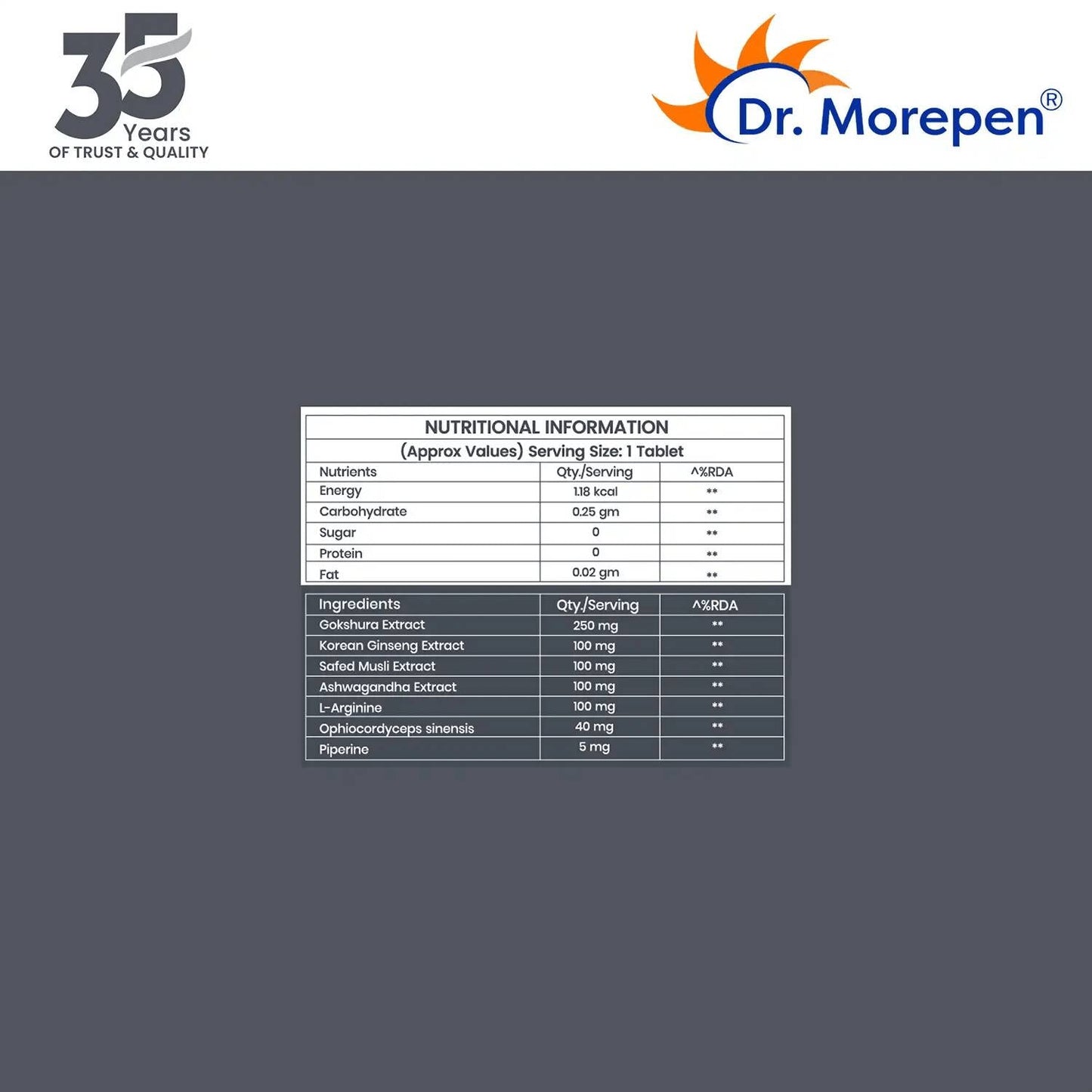 Dr. Morepen Natural & Pure SJ Resin and Testo Boost Tablets Combo