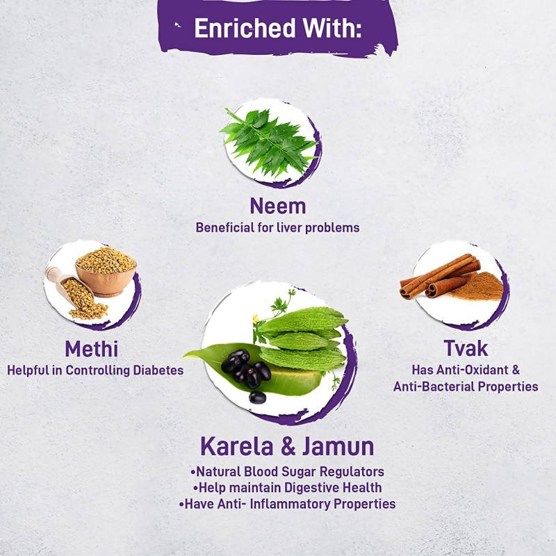 Zandu Karela Jamun + 3 Herbs Health Juice