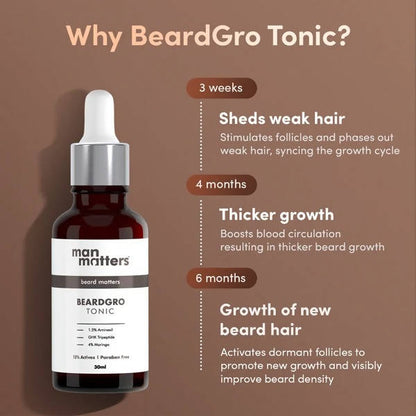 Man Matters BeardGro Beard Growth Tonic With 1.5% Aminexil, 4% Moringa