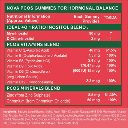 Carbamide Forte PCOS Gummies for Women with Myo & D Chiro Inositol - Orange Flavor