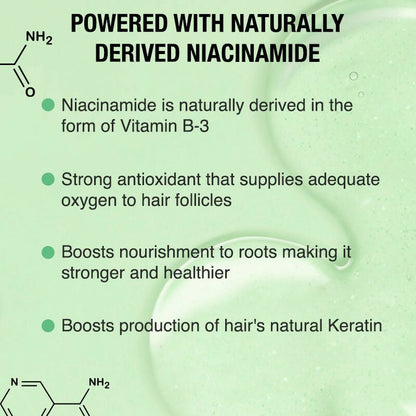 Nykaa Naturals Rosemary & Naturally Derived Niacinamide Shampoo + Mask Hair Growth