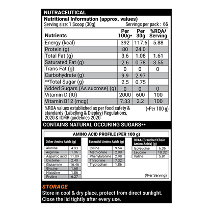 Patanjali Nutrela 100% Whey Performance Powder