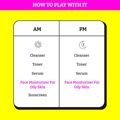 Chemist At Play Oily Skin Face Moisturizer