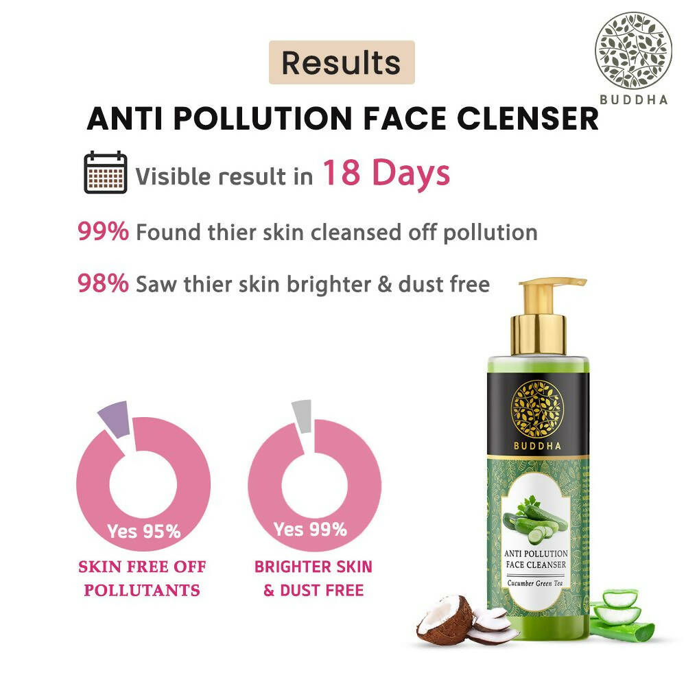 Buddha Natural Anti Pollution Face Wash