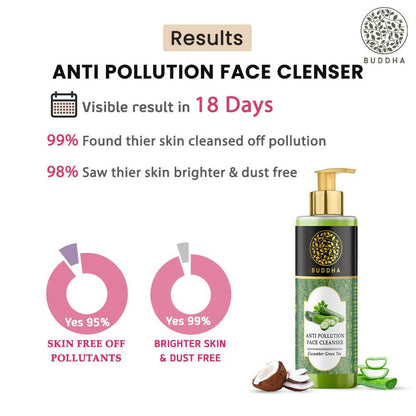 Buddha Natural Anti Pollution Face Wash