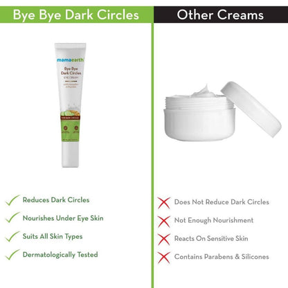 Mamaearth Bye Bye Dark Circles Eye Cream