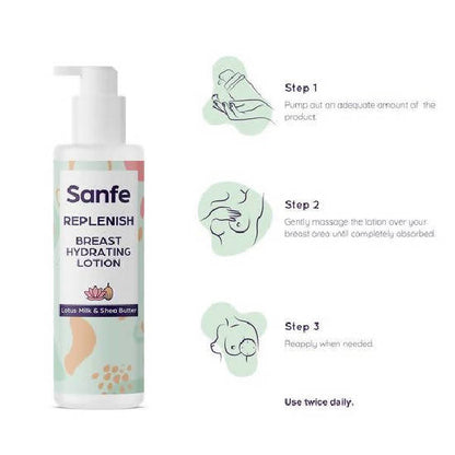 Sanfe Replenish Breast Hydrating Lotion