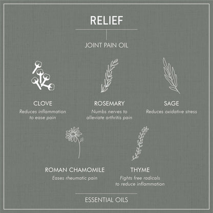 Secret Alchemist Relief Joint Pain Oil